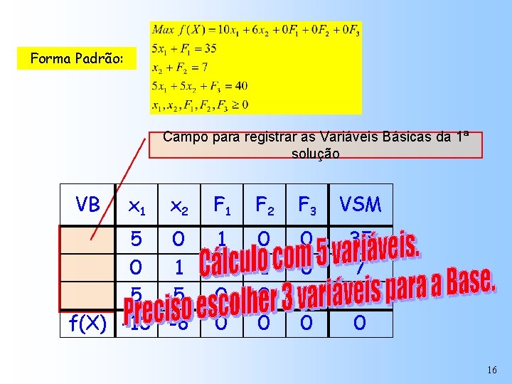 Forma Padrão: Campo para registrar as Variáveis Básicas da 1ª solução VB x 1