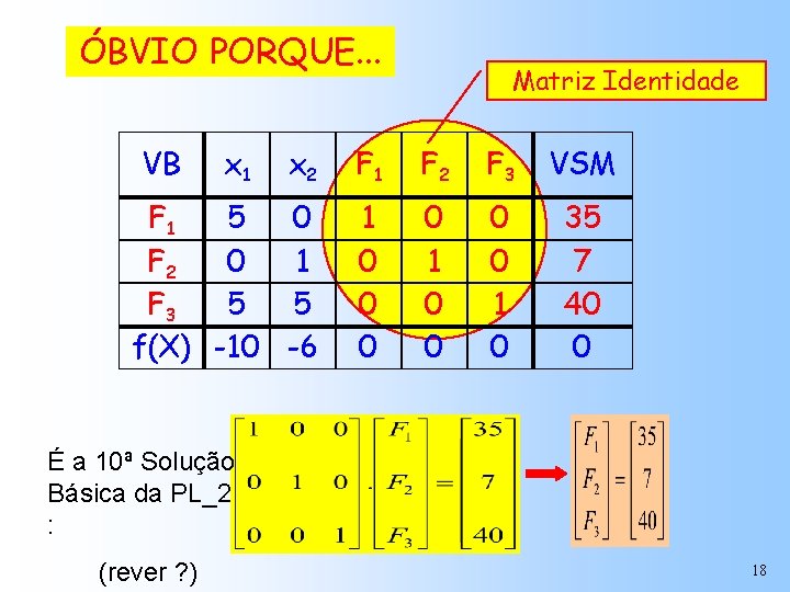 ÓBVIO PORQUE. . . VB x 1 Matriz Identidade x 2 F 1 F