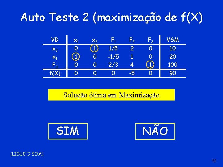 Auto Teste 2 (maximização de f(X) VB x 1 x 2 F 1 F