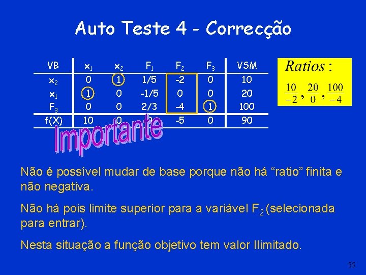 Auto Teste 4 - Correcção VB x 1 x 2 F 1 F 2