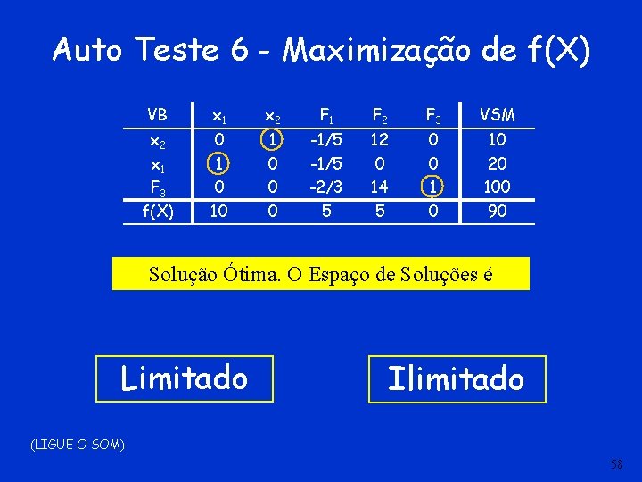 Auto Teste 6 - Maximização de f(X) VB x 1 x 2 F 1