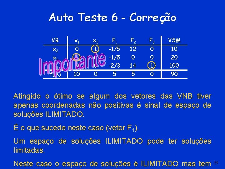 Auto Teste 6 - Correção VB x 1 x 2 F 1 F 2