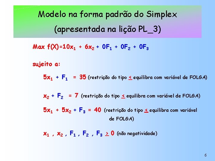 Modelo na forma padrão do Simplex (apresentada na lição PL_3) Max f(X)=10 x 1