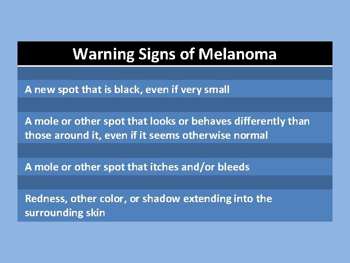 Warning Signs of Melanoma A new spot that is black, even if very small