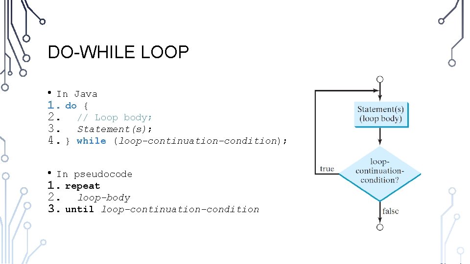 DO-WHILE LOOP • In Java 1. do { 2. // Loop body; 3. Statement(s);