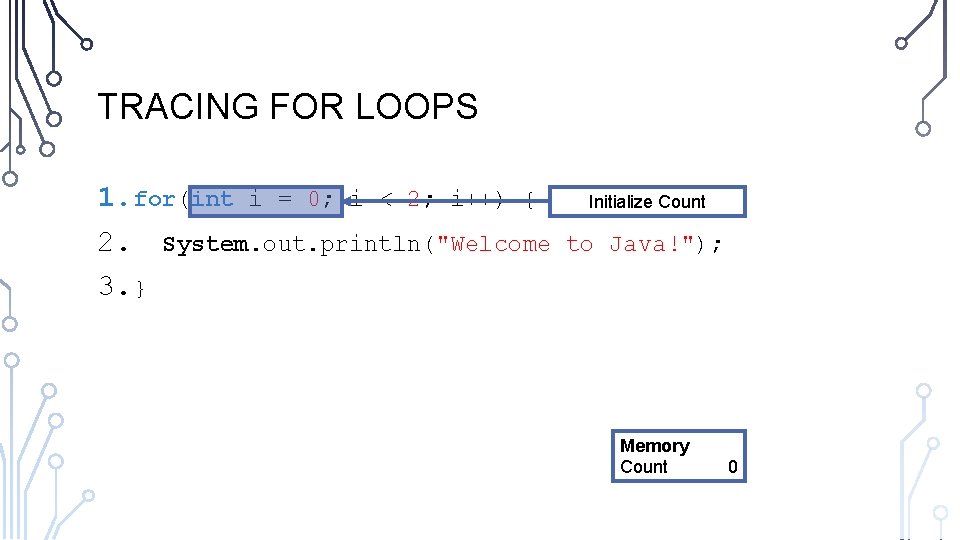 TRACING FOR LOOPS 1. for(int i = 0; i < 2; i++) { 2.