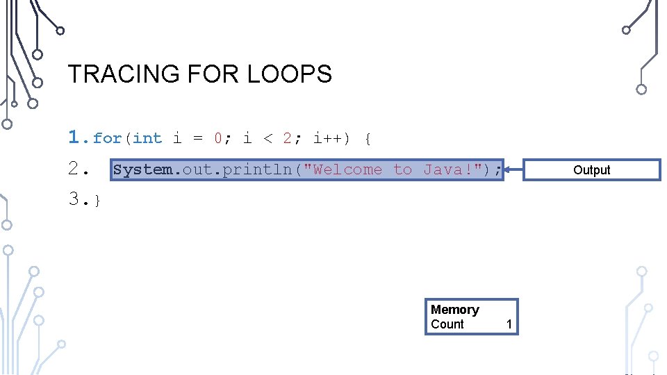 TRACING FOR LOOPS 1. for(int i = 0; i < 2; i++) { 2.