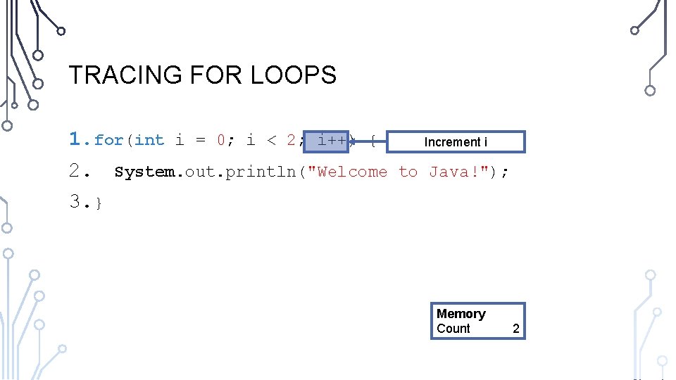 TRACING FOR LOOPS 1. for(int i = 0; i < 2; i++) { 2.