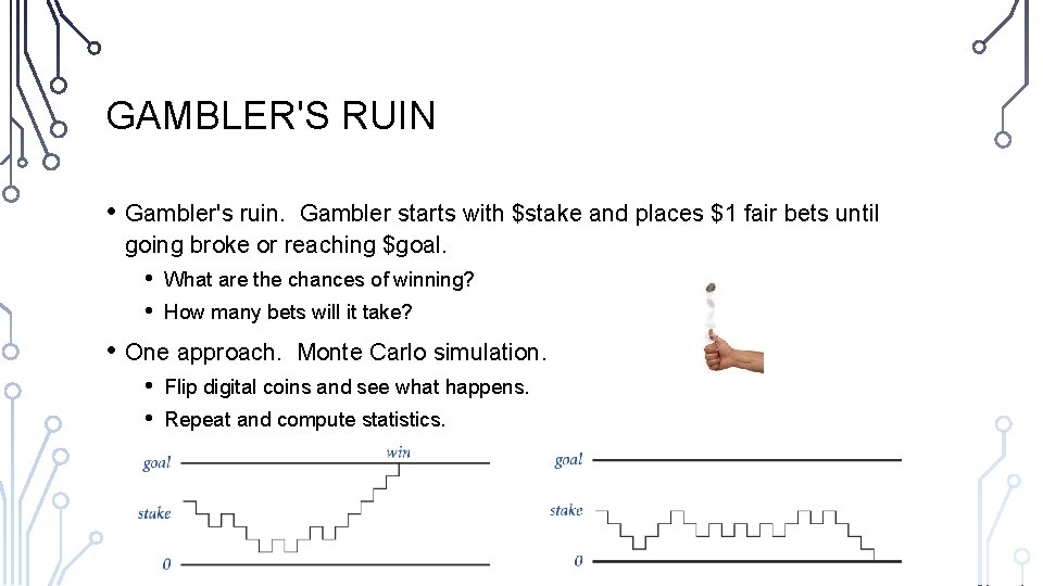 GAMBLER'S RUIN • Gambler's ruin. Gambler starts with $stake and places $1 fair bets