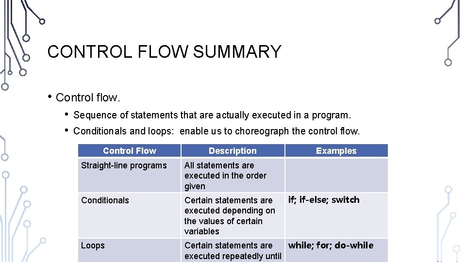 CONTROL FLOW SUMMARY • Control flow. • • Sequence of statements that are actually