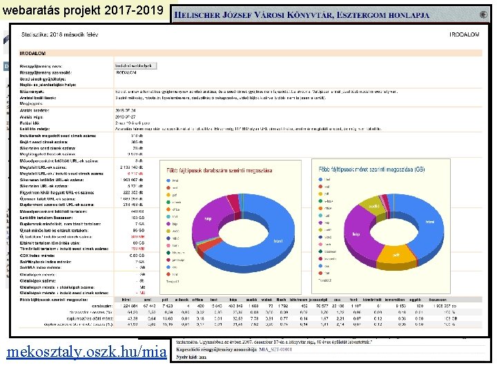 webaratás projekt 2017 -2019 mekosztaly. oszk. hu/mia 