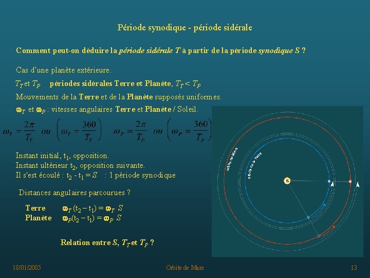 Période synodique - période sidérale Comment peut-on déduire la période sidérale T à partir