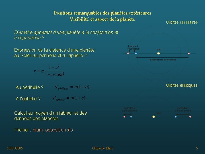 Positions remarquables des planètes extérieures Visibilité et aspect de la planète Orbites circulaires Diamètre
