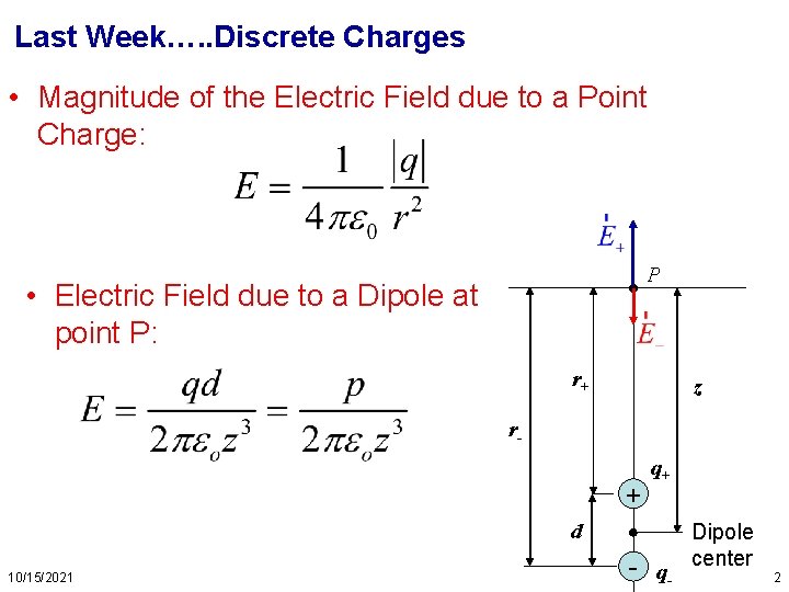 Last Week…. . Discrete Charges • Magnitude of the Electric Field due to a