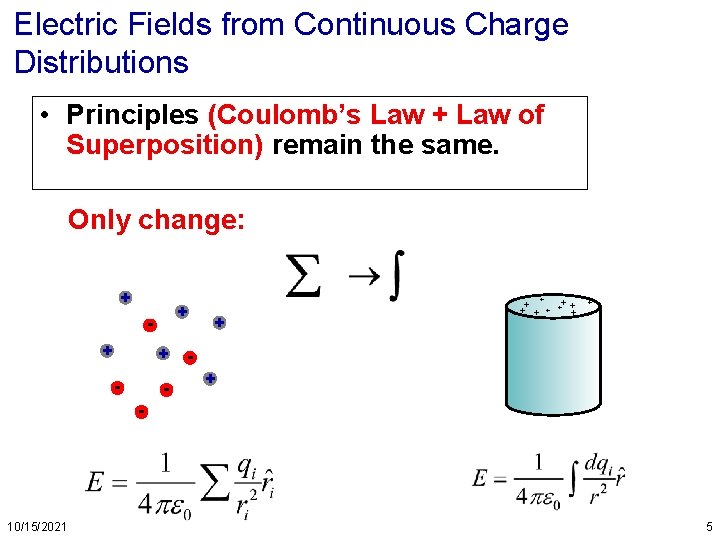 Electric Fields from Continuous Charge Distributions • Principles (Coulomb’s Law + Law of Superposition)