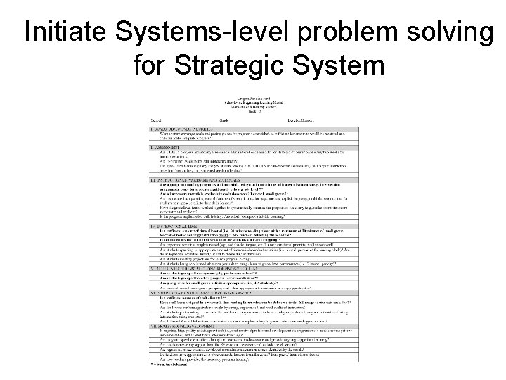 Initiate Systems-level problem solving for Strategic System 