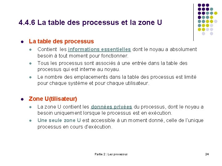4. 4. 6 La table des processus et la zone U l La table