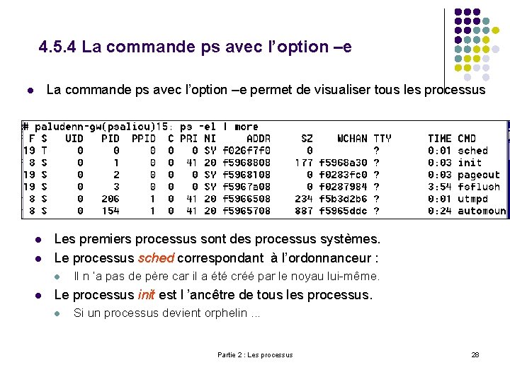 4. 5. 4 La commande ps avec l’option –e permet de visualiser tous les