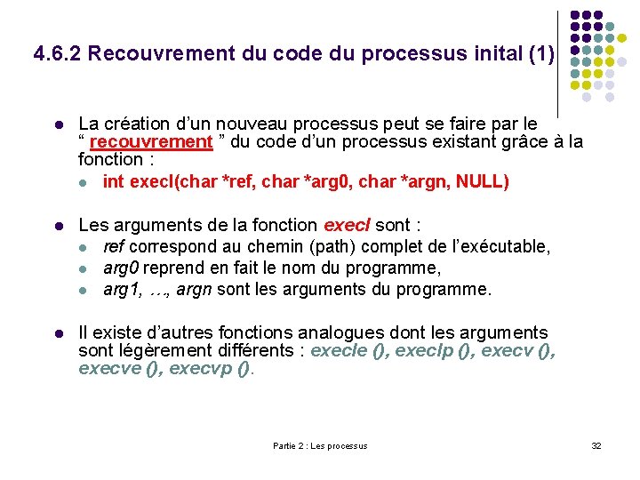 4. 6. 2 Recouvrement du code du processus inital (1) l La création d’un