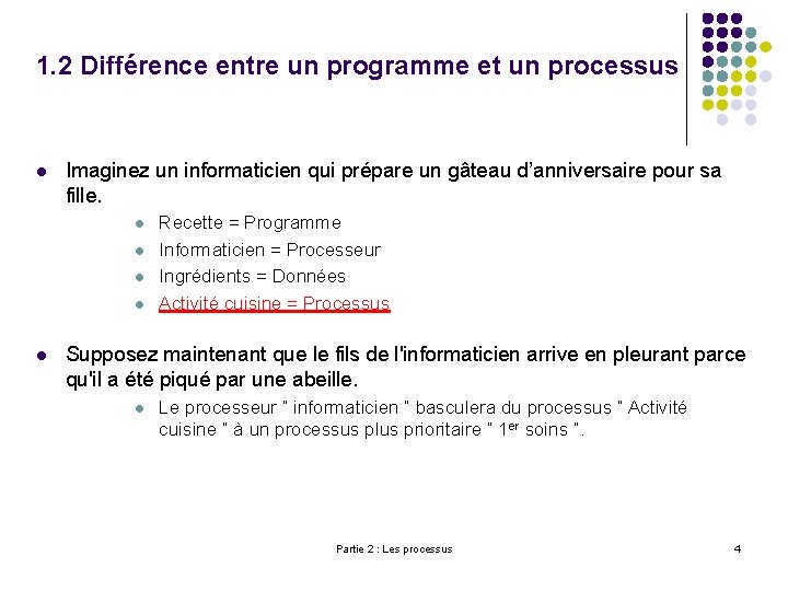 1. 2 Différence entre un programme et un processus l Imaginez un informaticien qui