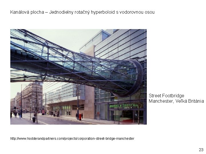 Kanálová plocha – Jednodielny rotačný hyperboloid s vodorovnou osou Street Footbridge Manchester, Veľká Británia