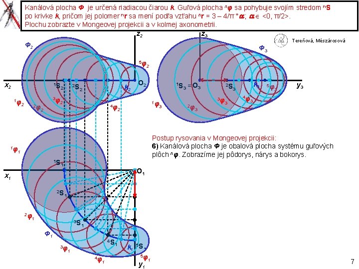 Kanálová plocha Φ je určená riadiacou čiarou k. Guľová plocha nφ sa pohybuje svojím