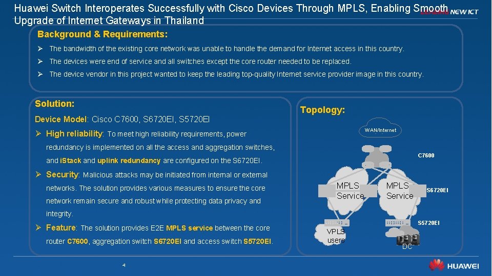 Huawei Switch Interoperates Successfully with Cisco Devices Through MPLS, Enabling Smooth Upgrade of Internet