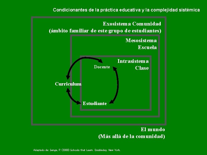 Instituto Escalae para la Calidad de la Enseñanza-Aprendizaje Ronda General Mitre, 15 08017 Barcelona