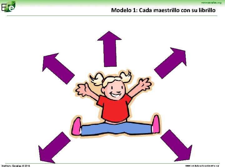 www. escalae. org Modelo 1: Cada maestrillo con su librillo Instituto Escalae © 2014