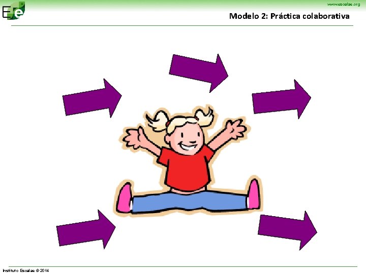 www. escalae. org Modelo 2: Práctica colaborativa Instituto Escalae © 2014 