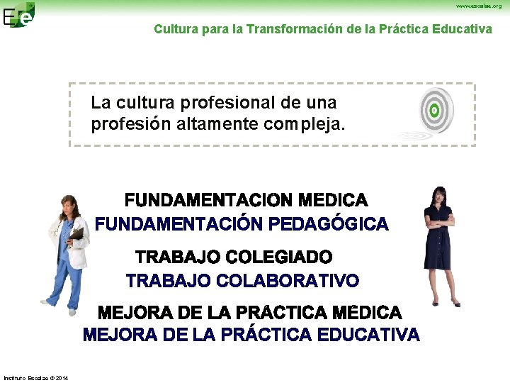 www. escalae. org Cultura para la Transformación de la Práctica Educativa La cultura profesional