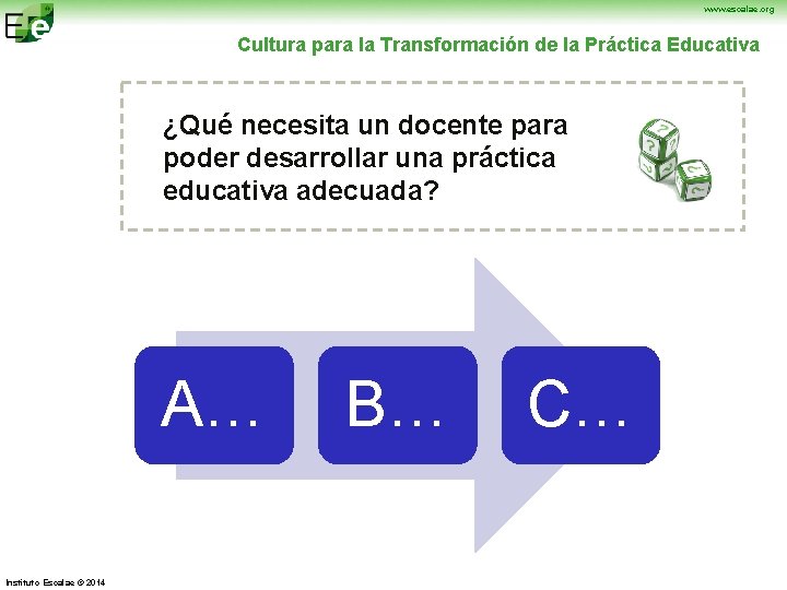www. escalae. org Cultura para la Transformación de la Práctica Educativa ¿Qué necesita un