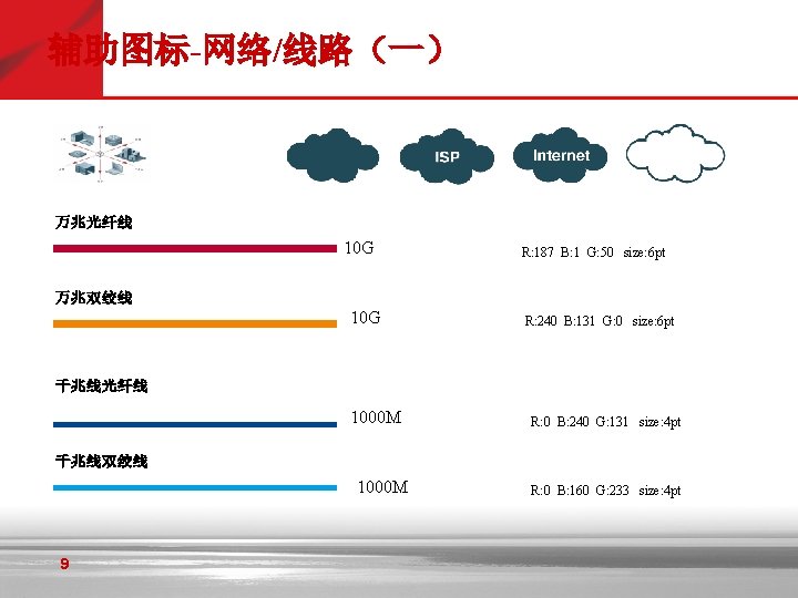辅助图标-网络/线路（一） 万兆光纤线 10 G R: 187 B: 1 G: 50 size: 6 pt 万兆双绞线