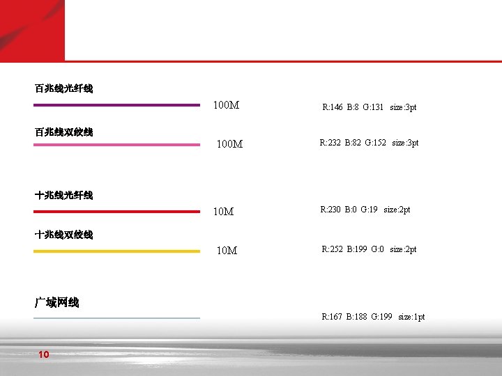 百兆线光纤线 100 M R: 146 B: 8 G: 131 size: 3 pt 百兆线双绞线 100