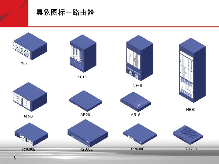 具象图标－路由器 NE 20 NE 16 NE 40 NE 80 8 AR 46 AR 28