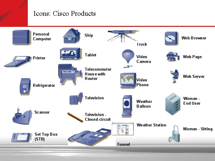 Icons: Cisco Products Personal Computer Ship Web Browser Truck Printer Tablet Video Camera Telecommuter