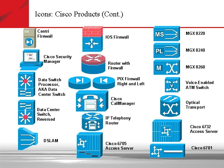 Icons: Cisco Products (Cont. ) Centri Firewall IOS Firewall MGX 8220 MGX 8240 Cisco