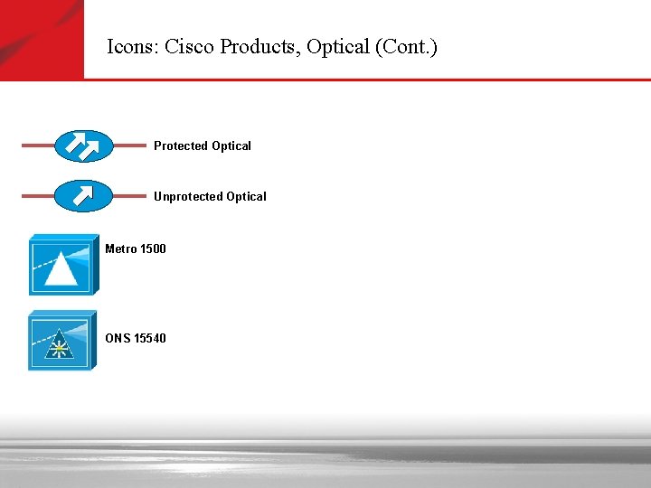 Icons: Cisco Products, Optical (Cont. ) Protected Optical Unprotected Optical Metro 1500 ONS 15540