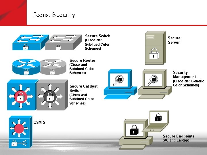 Icons: Security Secure Switch (Cisco and Subdued Color Schemes) Secure Server Secure Router (Cisco