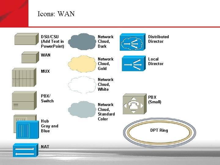Icons: WAN DSU/CSU (Add Text in Power. Point) WAN MUX Network Cloud, Dark Distributed