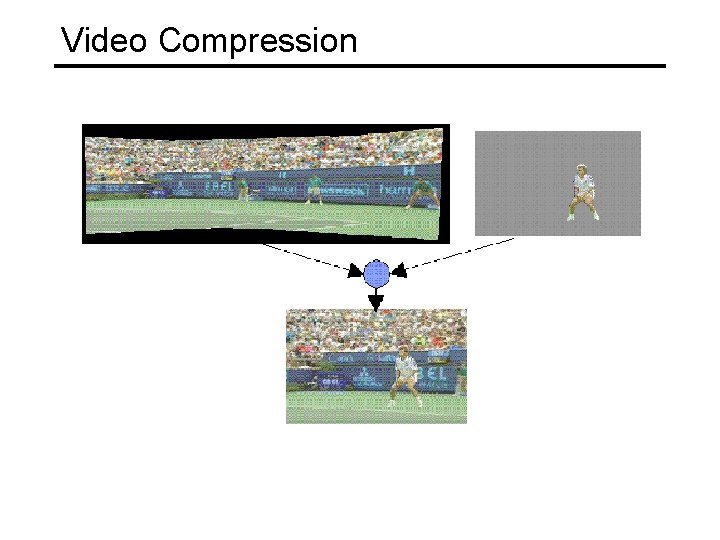 Video Compression 