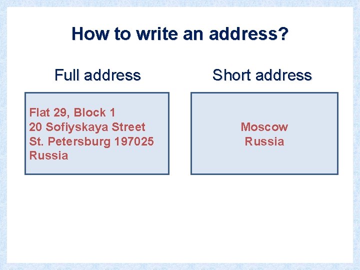 How to write an address? Full address Flat 29, Block 1 20 Sofiyskaya Street