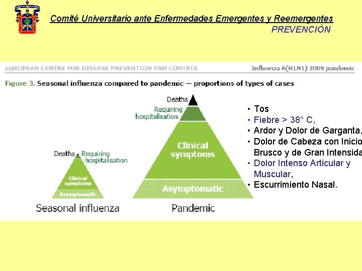 Comité Universitario ante Enfermedades Emergentes y Reemergentes PREVENCIÓN • • Tos Fiebre > 38°