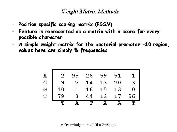 Weight Matrix Methods • Position specific scoring matrix (PSSM) • Feature is represented as