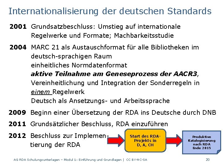 Internationalisierung der deutschen Standards 2001 Grundsatzbeschluss: Umstieg auf internationale Regelwerke und Formate; Machbarkeitsstudie 2004