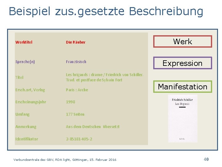 Beispiel zus. gesetzte Beschreibung Werktitel Die Räuber Werk Sprache(n) Französisch Expression Titel Les brigands