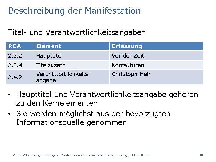 Beschreibung der Manifestation Titel- und Verantwortlichkeitsangaben RDA Element Erfassung 2. 3. 2 Haupttitel Vor