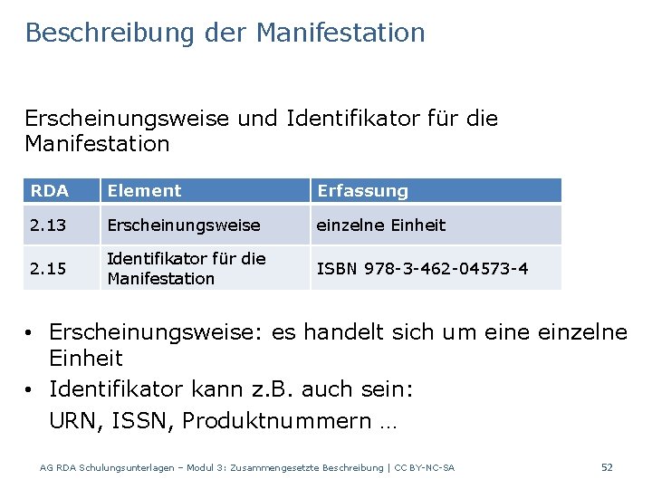 Beschreibung der Manifestation Erscheinungsweise und Identifikator für die Manifestation RDA Element Erfassung 2. 13