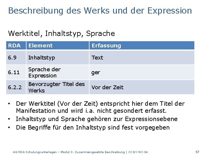 Beschreibung des Werks und der Expression Werktitel, Inhaltstyp, Sprache RDA Element Erfassung 6. 9