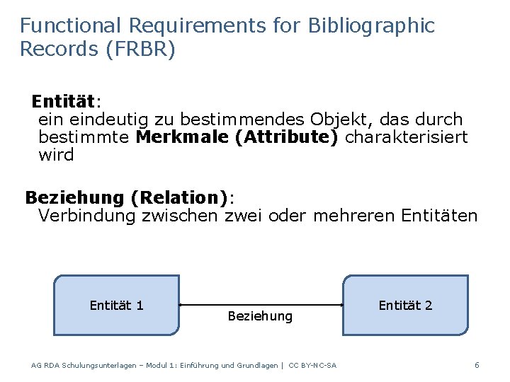 Functional Requirements for Bibliographic Records (FRBR) Entität: eindeutig zu bestimmendes Objekt, das durch bestimmte